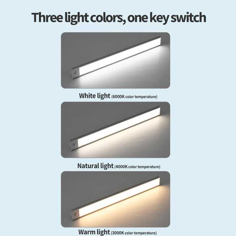 10 - 60cm LED Ultra Thin Lights Motion Sensor - Fizu