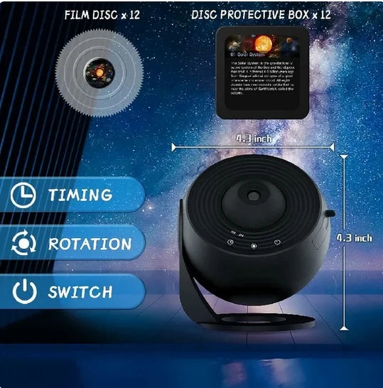 LED Night Light Galaxy Projector 360°