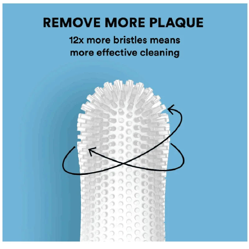 Pet Finger Toothbrush