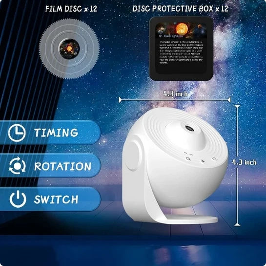LED Night Light Galaxy Projector 360°