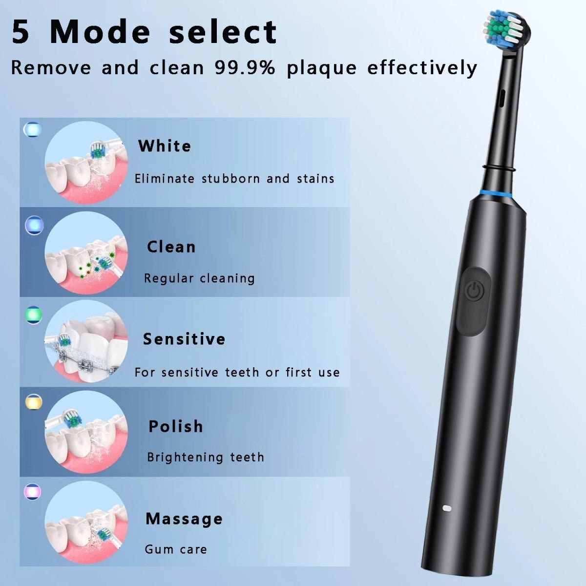 Electric Toothbrush Rotary - Fizu