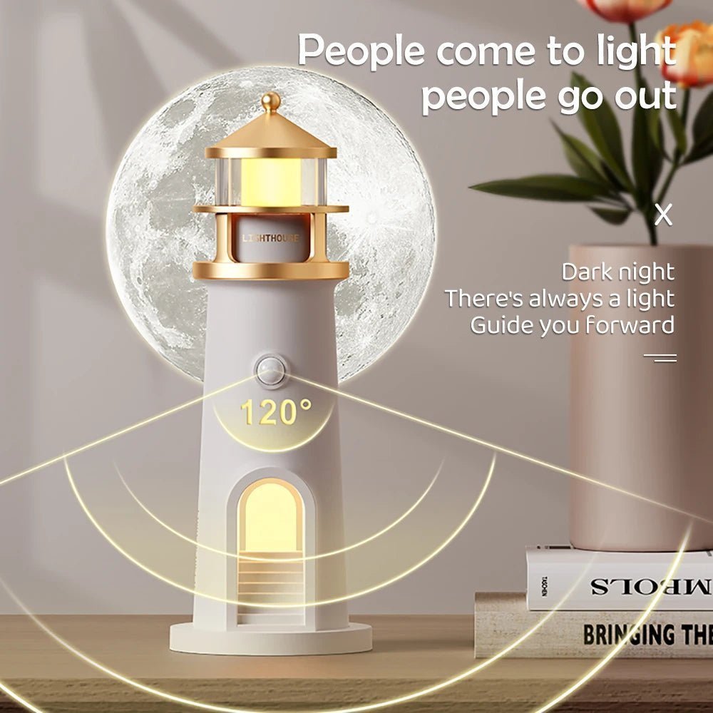 Lighthouse Ambient Bluetooth Music/Motion Sensor - Fizu