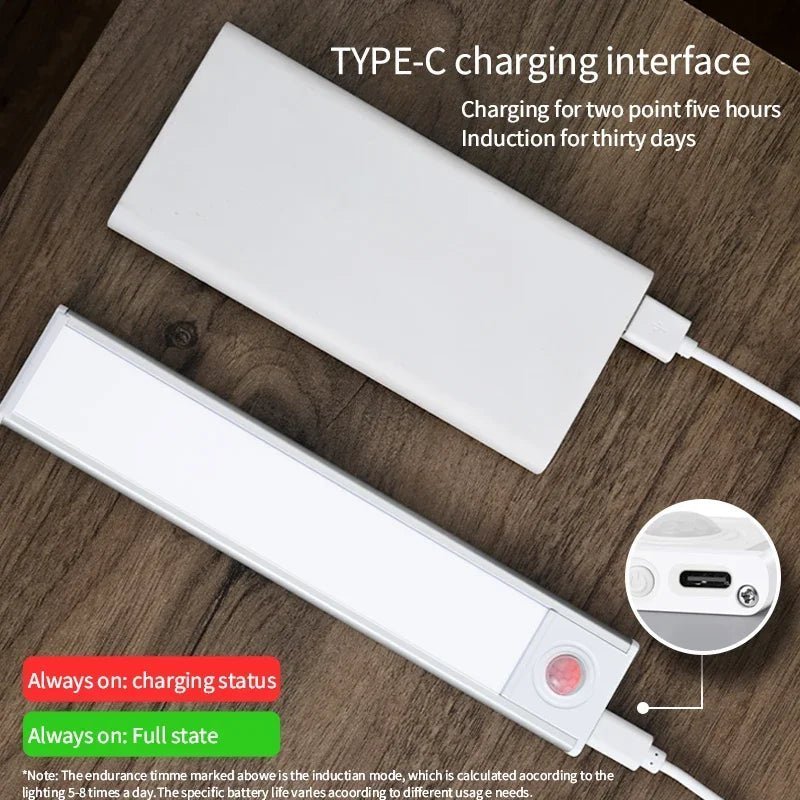 10 - 60cm LED Ultra Thin Lights Motion Sensor - Fizu