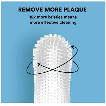 Pet Finger Toothbrush