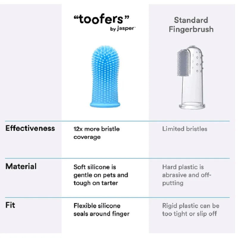 Pet Finger Toothbrush