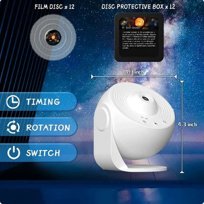 LED Night Light Galaxy Projector 360°